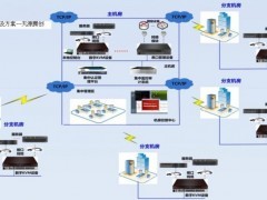 供應(yīng)機(jī)房建設(shè)IT軟硬件解決方案 全方位助力企業(yè)數(shù)字化轉(zhuǎn)型